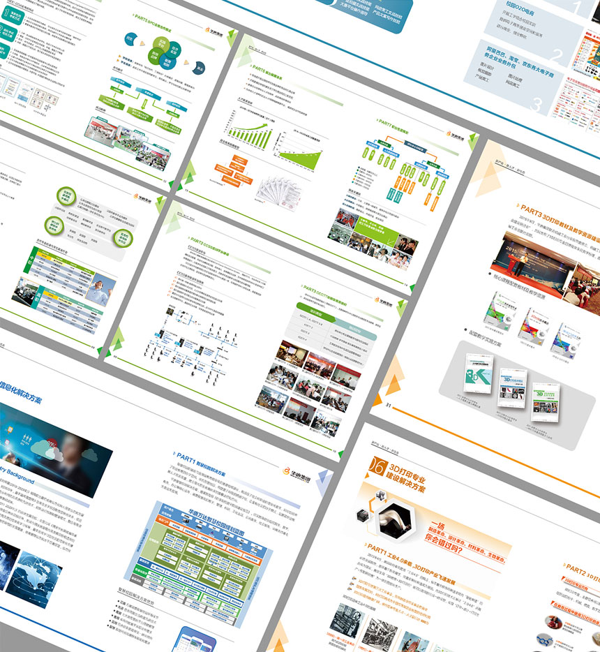 集团公司精装画册设计_集团公司精装宣传册设计制作欣赏