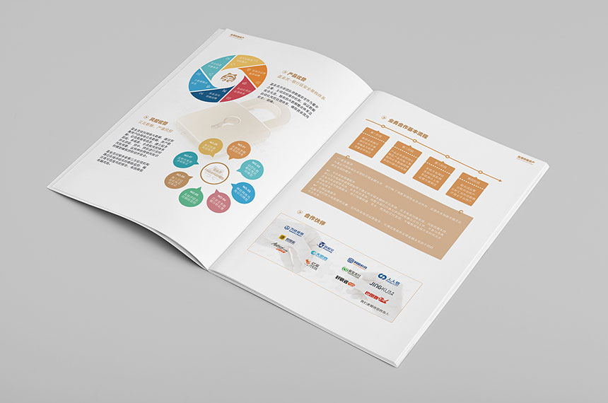 贸易画册设计_出口贸易宣传册-做创业者都用得起的设计服务